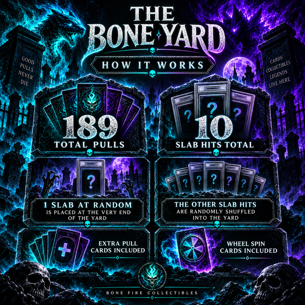 The Bone Yard