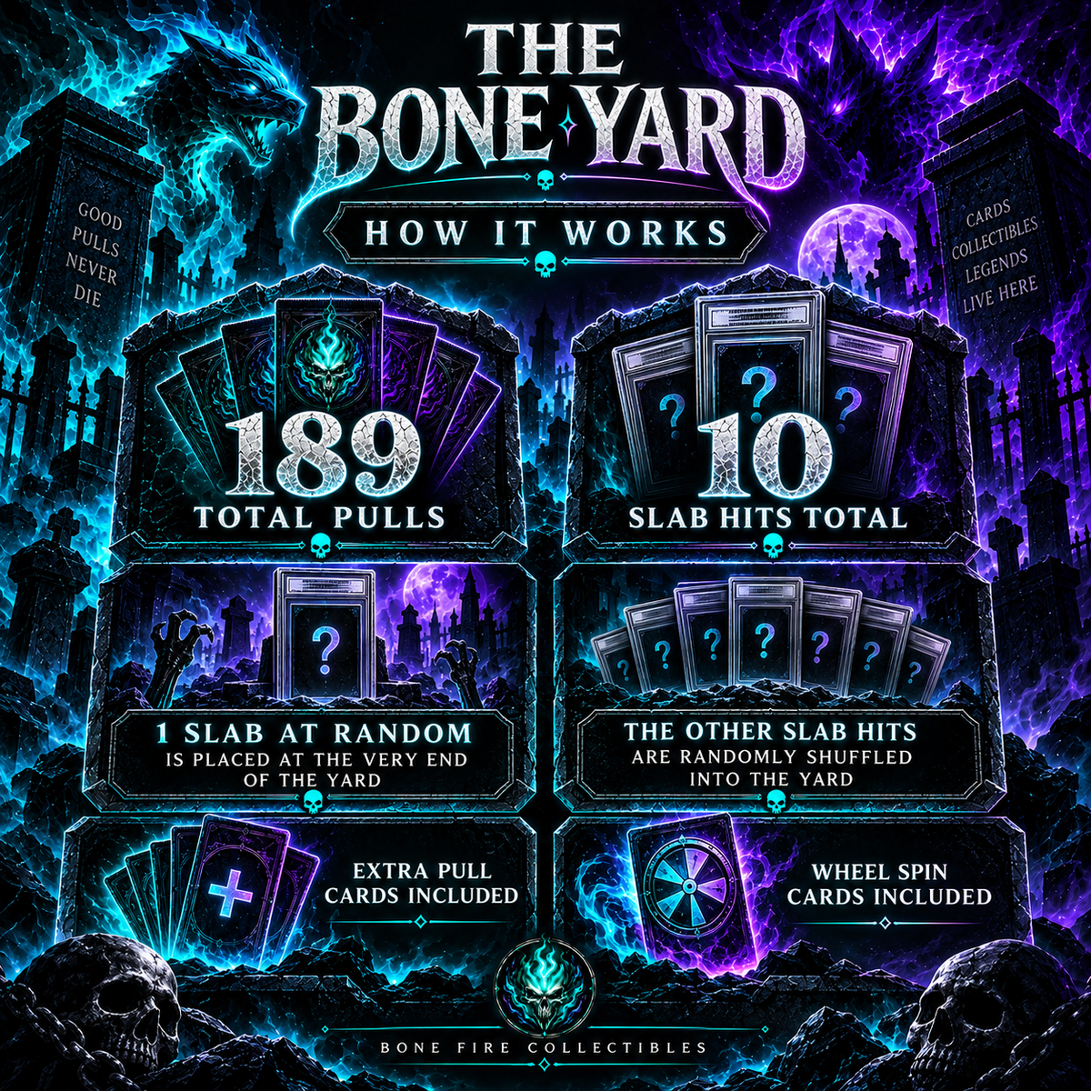 The Bone Yard